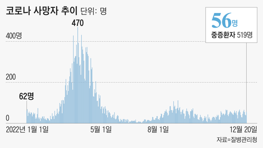 조선일보