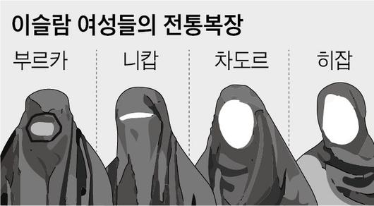 조선일보