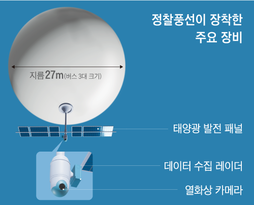 조선일보