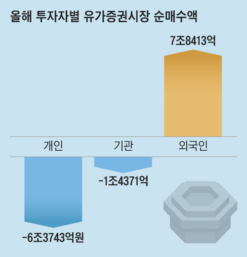 조선일보