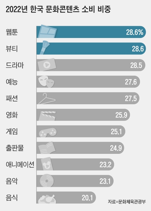 조선일보