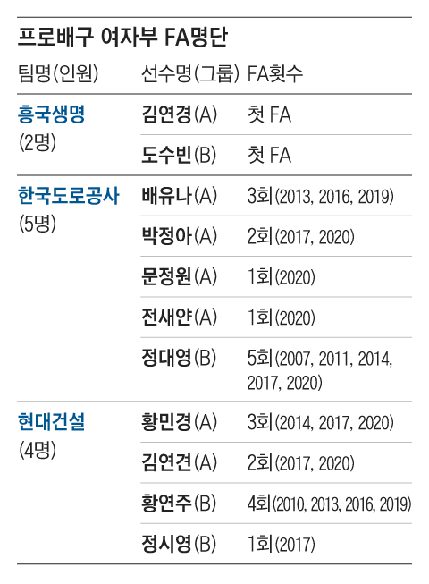 조선일보