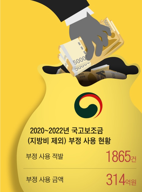 조선일보