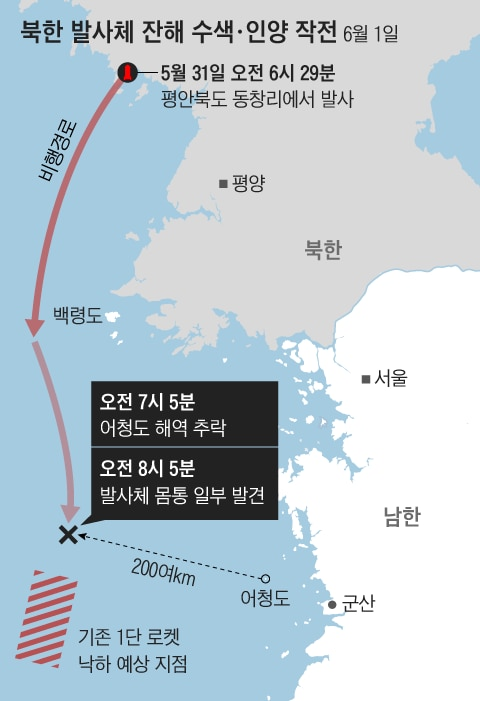 조선일보