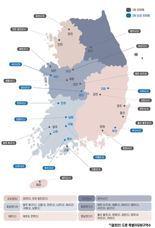 조선일보