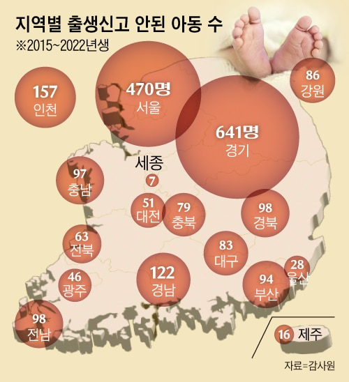 조선일보