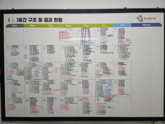 지난 6월 충남야생동물구조센터에서 진행한 구조 현황표./충남야생동물센터