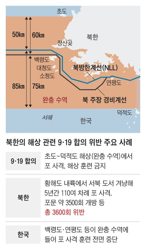 조선일보