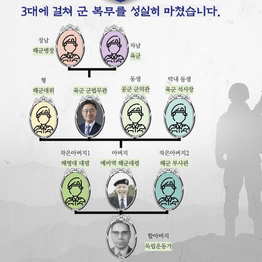 조선일보