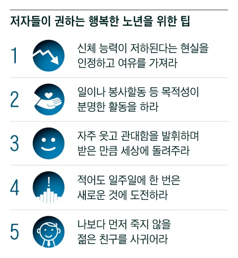 조선일보