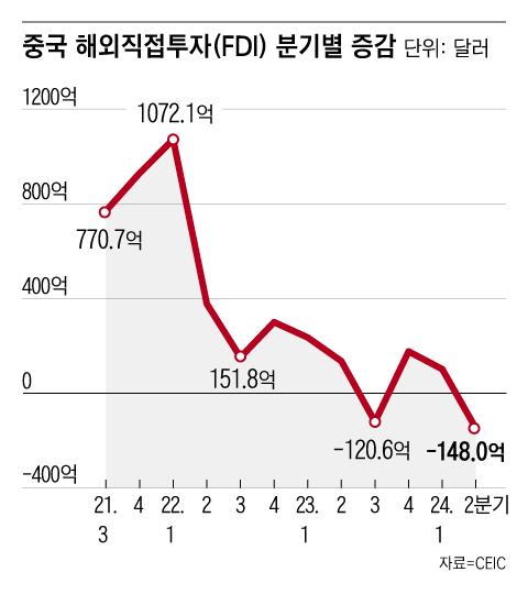 조선일보