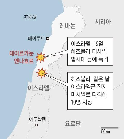 조선일보