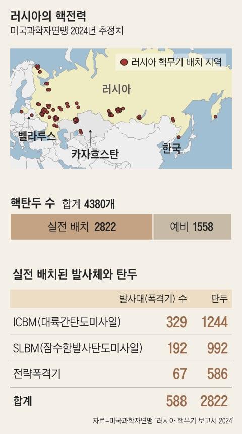 조선일보