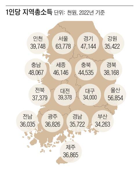 조선일보