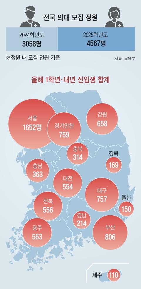 조선일보