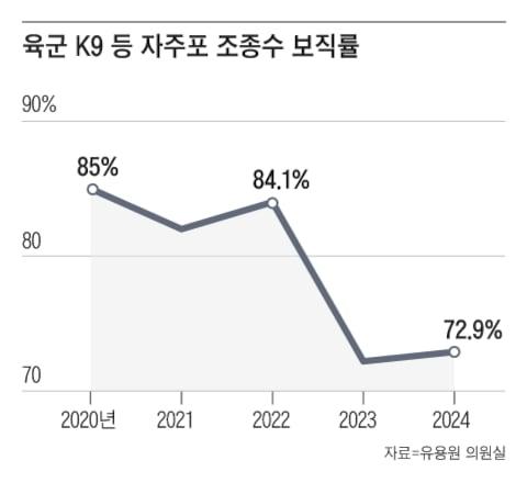 조선일보