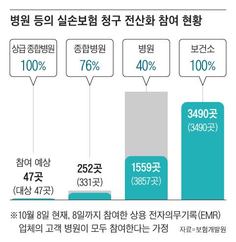 조선일보