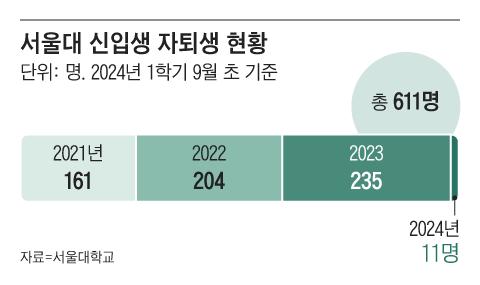 조선일보