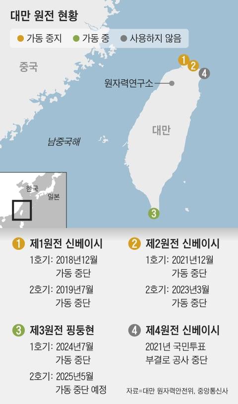 조선일보