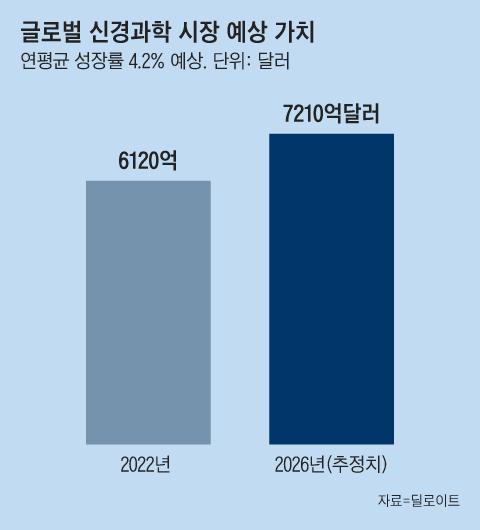 조선일보