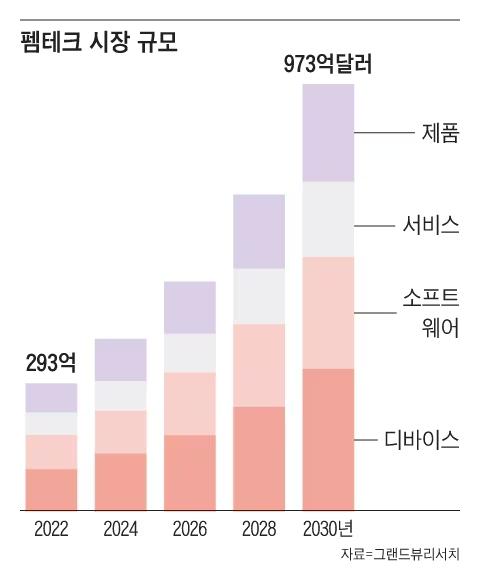 조선일보