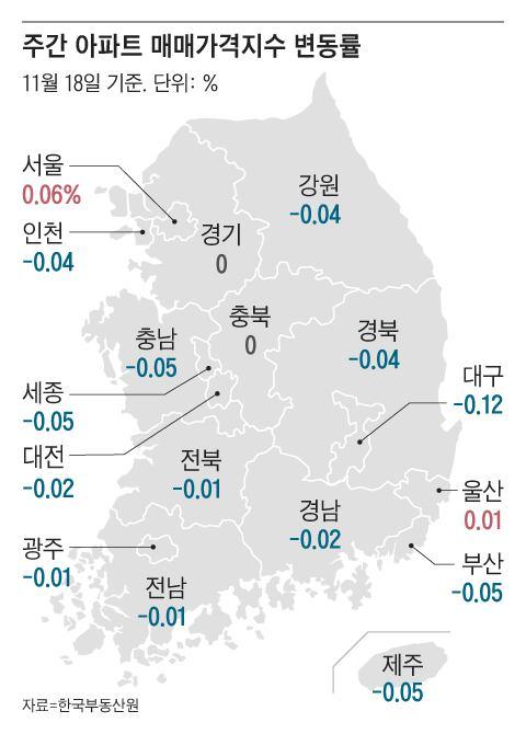 조선일보