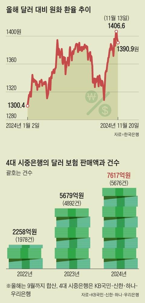 조선일보