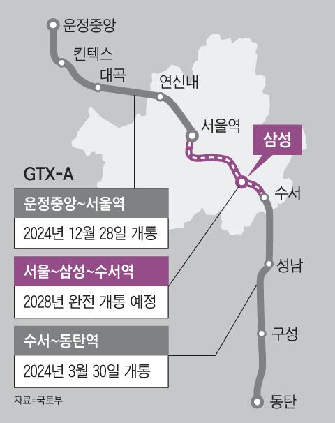 조선일보