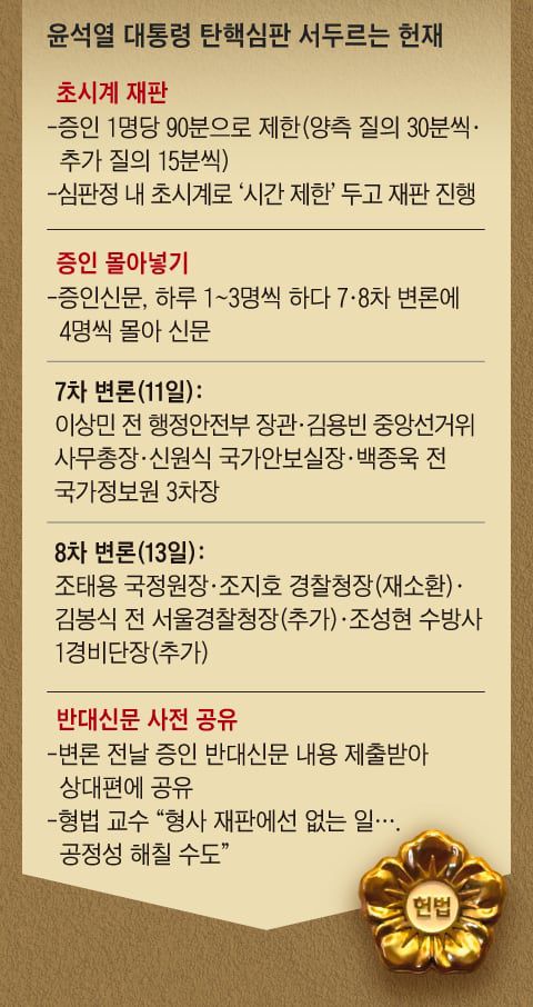 조선일보