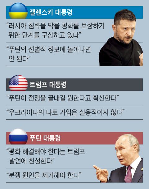 조선일보