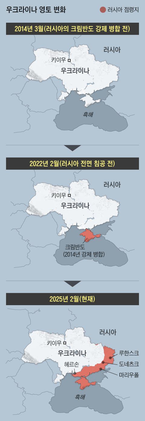 조선일보