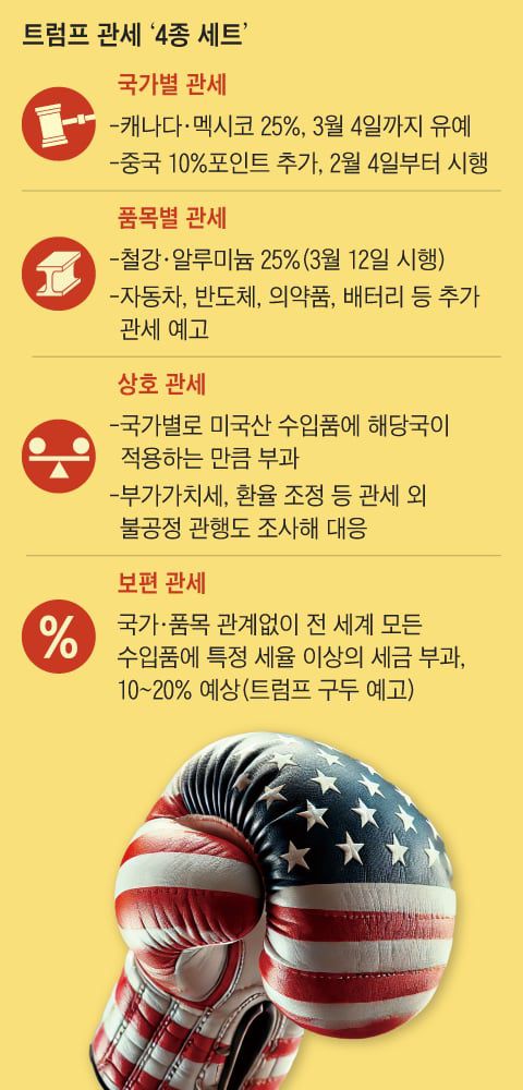 조선일보