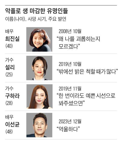 조선일보