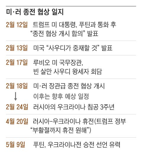 조선일보
