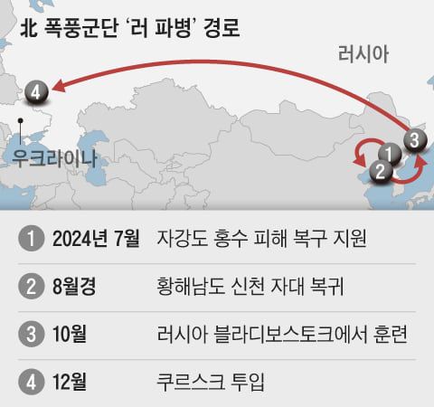 조선일보