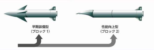 내년 실전 배치에 들어가는 일본 극초음속 미사일 블록 1(왼쪽)과 2027년 개발이 끝나는 블록 2(오른쪽). 블록 1은 탄두 부위가 원뿔형이지만 블록2는 글라이더 형태이다. /Naval News