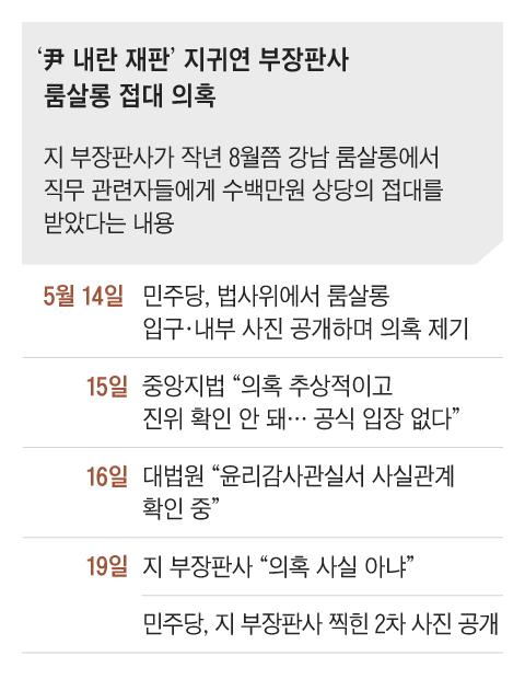 조선일보