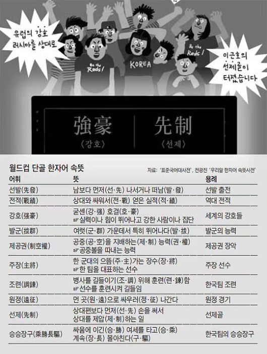 /그래픽=박상훈