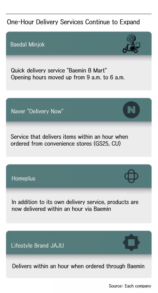 Graphics by Lee Cheol-won