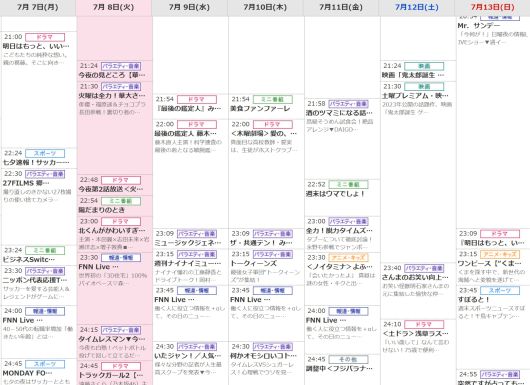 이번주 일본 후지TV 방송 편성표 일부. 프로그램 계획이 1분 단위로 촘촘하게 짜여져 있다.
