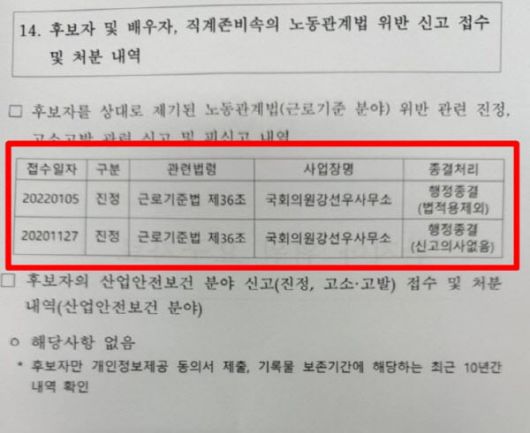 고용노동부 제출 자료./조은희 국민의힘 의원 페이스북