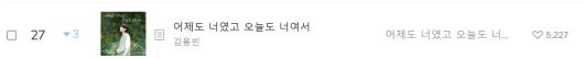 김용빈 신곡 멜론 핫 100차트 발매 30일 기준 19일 낮 12시 기준 /멜론 차트 캡쳐
