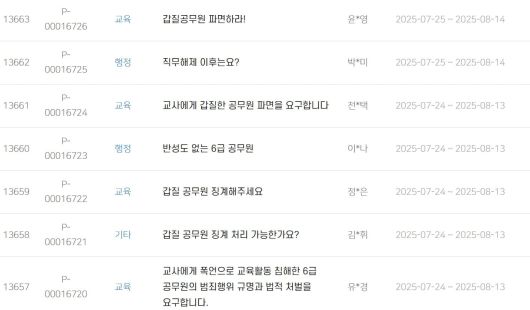 화성시청 홈페이지에 올라온 항의글들. /화성시청 홈페이지