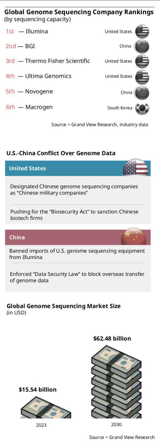 Graphics by Rhee Choul-won