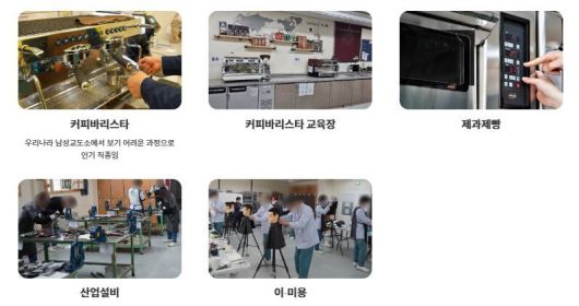 소망교도소에서 운영하는 직업훈련 과정 소개/소망교도소