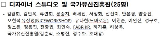 '디자인 마이애미 인 시추' 참여작가들