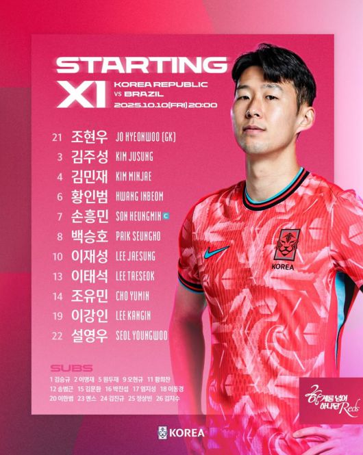 홍명보 감독이 이끄는 한국 남자 축구 대표팀의 10일 브라질을 상대로 한 선발 라인업/대한축구협회