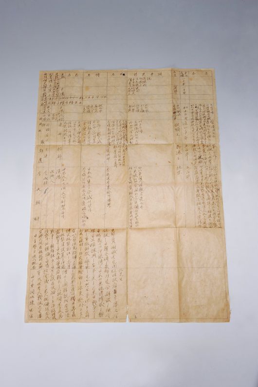 성철 스님이 묘엄 스님의 공부를 위해 직접 만들어 준 '한국사 연표'. /조계종출판사