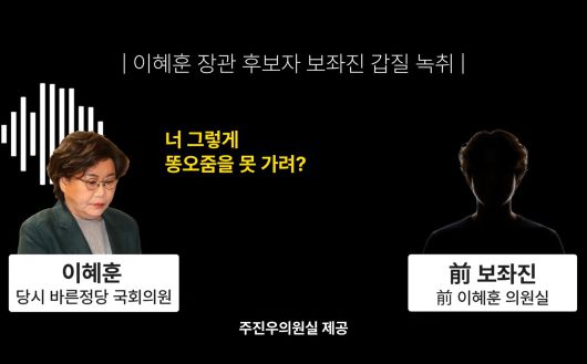 이혜훈 기획예산처 장관 후보자가 과거 보좌진에게 폭언하는 음성파일/국민의힘 주진우의원실 제공