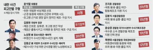 /그래픽=김현국